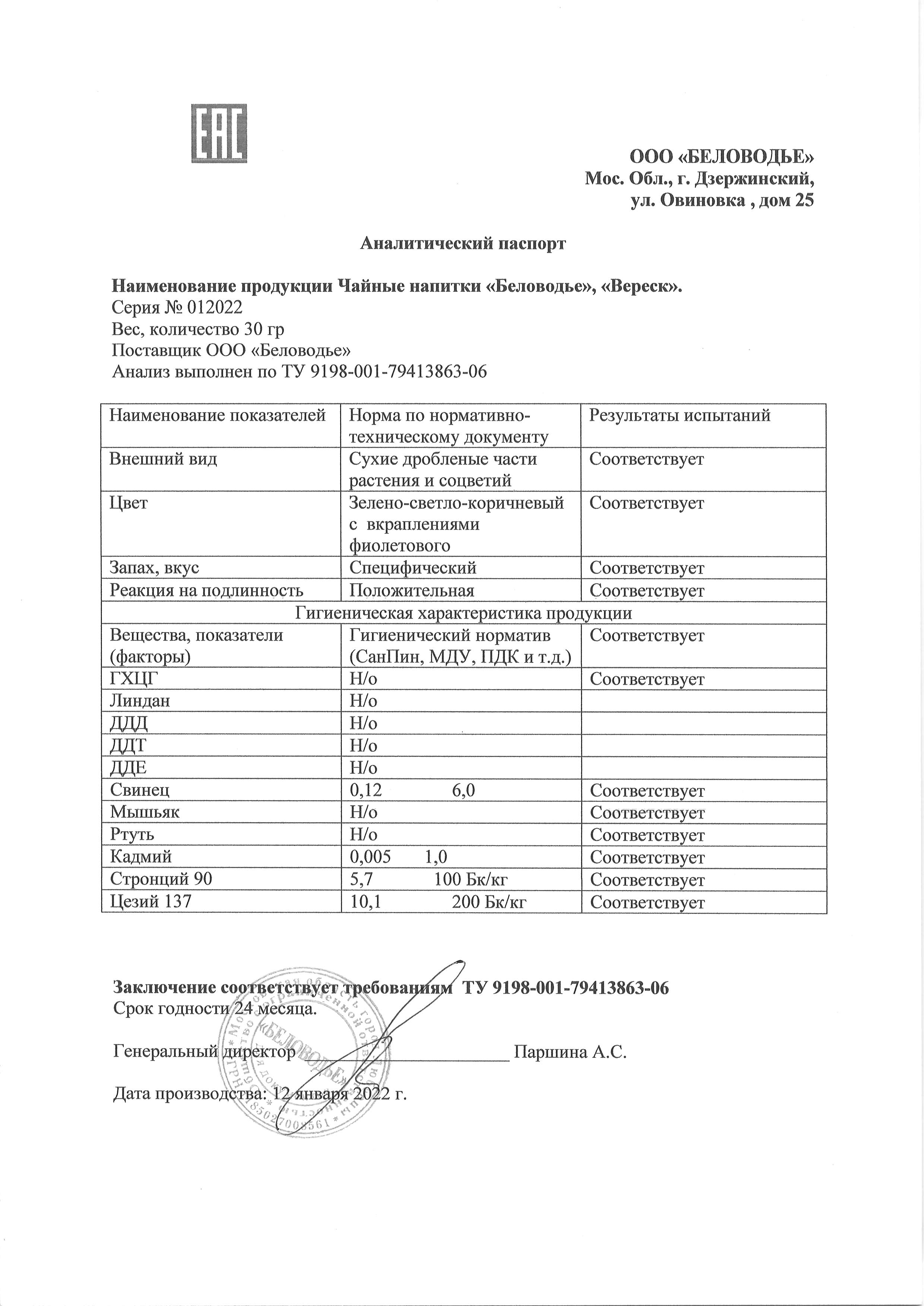 Паспорт №012022